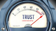 Trust and Conviction Meter that is hitting a full scale, showing a very high level of trust, overload of it, too much of it. Maximum value, off the charts.  ,3d illustration