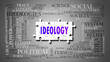 Ideology as a complex subject, related to important topics. Pictured as a puzzle and a word cloud made of most important ideas and phrases related to ideology. ,3d illustration