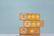 emoticon face on stack of wooden block  with smiling on top, check box and rating star for customer experience, satisfaction survey, e-commerce performance concept