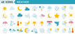 Set of 40 weather web icons in line style. Weather , clouds, sunny day, moon, snowflakes, wind, sun day. Vector illustration.