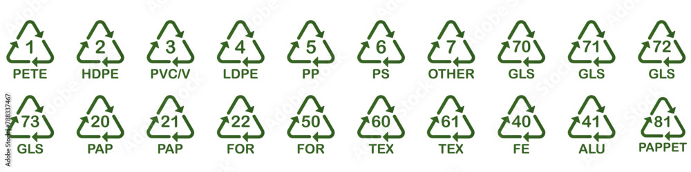 WebRecycle vector symbols in green color. Recycling codes for plastic ...