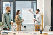 © Bliss - A diverse group of professionals engage in a dynamic discussion around ideas written on a whiteboard.