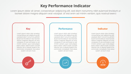 KPI key performance indicator model infographic concept for slide presentation with big box outline with circle on bottom with 3 point list with flat style