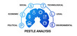 Pestle analysis diagram. Economic marketing with management organization and political market with technological and social vector structure