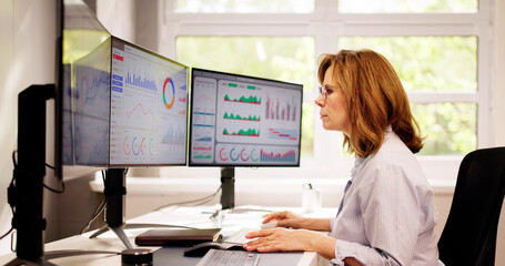 Poster - KPI Business Analytics Data Dashboard