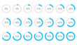 © aiconslab - Set of ocean blue infographic percentage piecharts, segment of circle icons 10% - 100%, simple flat design loading data interface elements app button ui ux web, vector isolated on white background