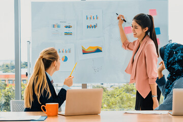 Wall Mural - Multicultural work group. Team of businesswomen of different ethnicity, Caucasian, Asian and Arabic working together in team meeting with laptop computer at office. Multiethnic teamwork concept. uds