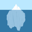 Floating iceberg on the ocean