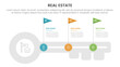 © ribkhan - real estate property infographic template banner with big key with timeline flag point with 3 point list information for slide presentation