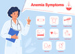 © Olga - Female doctor talks about the symptoms of anemia. Medical info poster. Infographic of anemia symptoms. Flat vector illustration