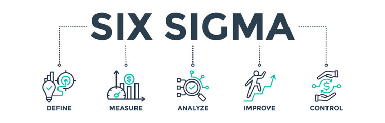 Canvas Print - Lean six sigma banner web icon concept for process improvement with icon of define, measure, analyze, improve, and control. Vector illustration 