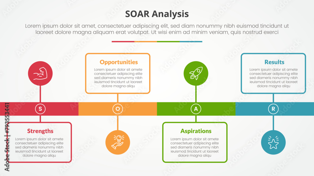 SOAR analysis infographic concept for slide presentation with timeline ...