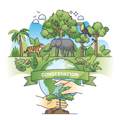 Wall Mural - Conservation efforts to save forests or wildlife biodiversity outline concept. Sustainable and nature friendly project for endangered species habitat awareness vector illustration. Eco life campaign.