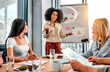 Boss and employees contact. Confident african american woman ceo leading meeting while standing by whiteboard with charts and graphs. Business lady spreading hands and looking at coworkers.