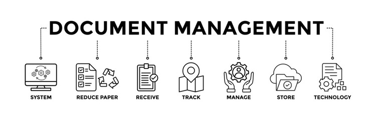 Wall Mural - Document management banner  icons set with black outline icon of system, reduce paper, receive, track, manage, store, cloud , technology	