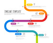 Thick line Infogrpahic graph timeline diagram template