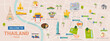 Thailand tourist map banner with famous attractions spreading across.