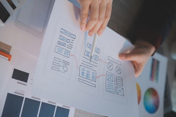 Wall Mural - ux ui design process for modish mobile application and website . creative prototype of wireframe for