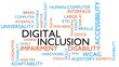 Digital Inclusion word tag cloud. 3D rendering, white variant