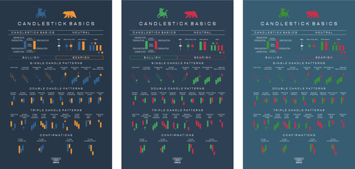 Japanese candlestick chart techniques graphic poster design. Trading prints eps svg png. Stock Market charting pattern posters. Download it Now in high resolution format and print it in any size