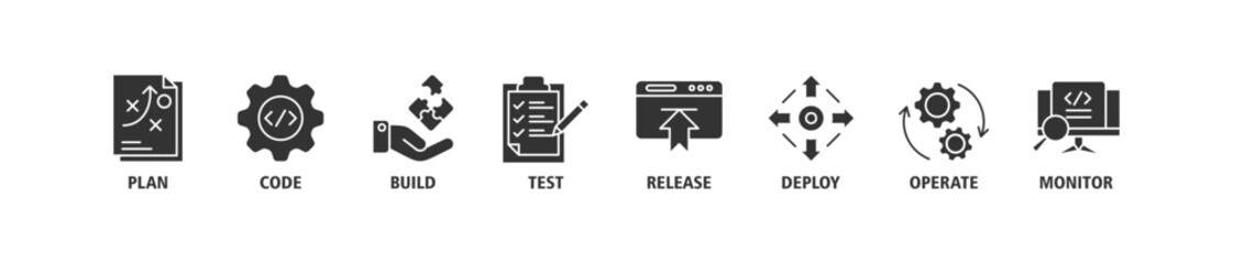 DevOps banner web icon set vector illustration concept for software engineering and development with an icon of a plan, code, build, test, release, deploy, operate, and monitor