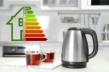 Wall Mural - Energy efficiency rating label and electric kettle in kitchen