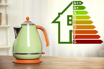 Wall Mural - Energy efficiency rating label and electric kettle indoors