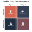 Franklin Covey Time management in a matrix infographic template with icons