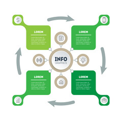 Wall Mural - Infograph. Adopting eco friendly practices to achieve environmental sustainability. Nature agriculture cycle. Closed circle system.