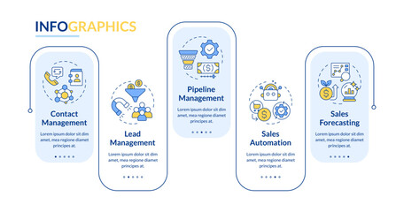 Wall Mural - crm systems features rectangle infographic template. project management. data visualization with 5 s