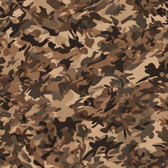 Military Camouflage patterns