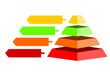 Infographic illustration of green with orange with yellow and red triangle divided and cut and space for text, Pyramid shape four layers for presenting business ideas or disparity