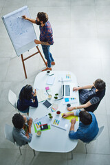 Poster - Top view, brainstorming or business people in meeting, teamwork or charts for organizing, analysis or ideas for design. Creative agency, group or staff with mentor, workshop or whiteboard for project