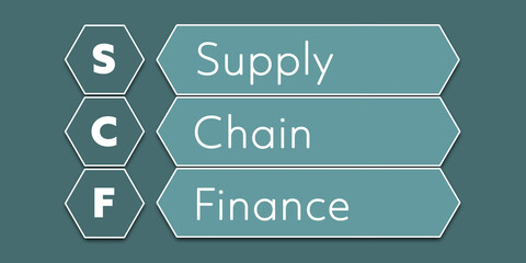 Wall Mural - SCF Supply Chain Finance. An Acronym Abbreviation of a financial term. Illustration isolated on cyan blue green background