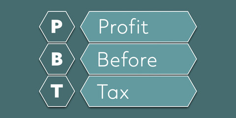 Wall Mural - PBT Profit Before Tax. An Acronym Abbreviation of a financial term. Illustration isolated on cyan blue green background