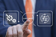 © wladimir1804 - Business man using virtual touch screen presses word: CUSTOMIZE. Concept of customize business product. Adjustment, customization and alignment. Personal changes. System regulation. Switch level.