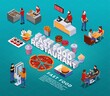 Fast food restaurant composition in isometric view