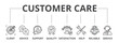 © Uniconlabs - Customer care concept icon illustration contain client, advice, support, quality, satisfaction, help, reliable and service.
