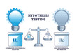 © VectorMine - Hypothesis testing and scientific experiment research outline diagram. Labeled educational scheme with alternative accepted and null not rejected hypothesis vector illustration. Opinion proof method.