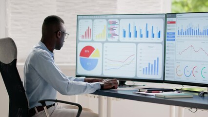 Poster - Business Data Analytics Dashboard