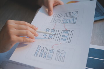 Wall Mural - ux ui design process for modish mobile application and website . creative prototype of wireframe for