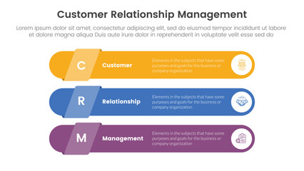 Wall Mural - CRM customer relationship management infographic 3 point stage template with long round rectangle shape stack for slide presentation