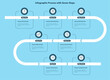 Infographic process diagram divided into seven steps with minimalistic icons - blue version. SImple chart design for workflow layout, diagram, banner, web design.