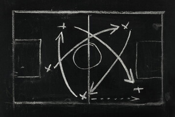 Soccer, football tactics isolated on black blackboard, chalkboard texture