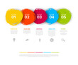 Five fresh rainbow brush color circle steps timeline process infographic template on white background