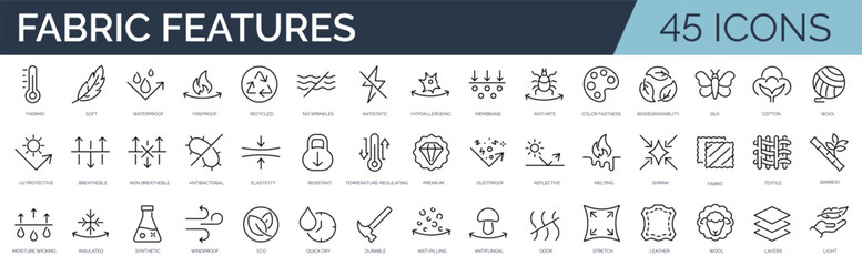 Set of 45 outline icons related to fabric features. Linear icon collection. Editable stroke. Vector illustration