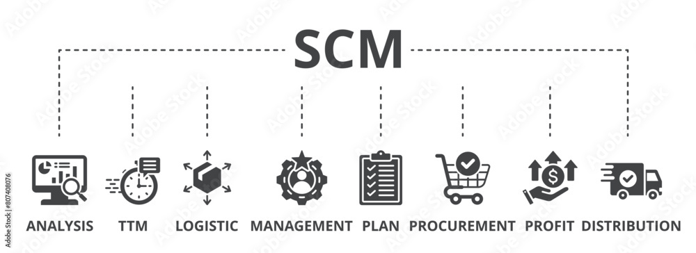 Scm Software Icon SCM concept icon illustration contain analysis, ttm, logistic ...