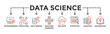 © Dawiyyah - Data science banner web icon vector illustration concept with icon of programming, structure, data mining, machine learning, big data, statistics, analysis, knowledge