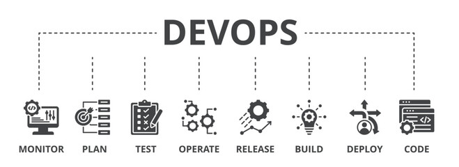 DevOps concept icon illustration contain monitor, plan, test, operate, release, build, deploy and code.