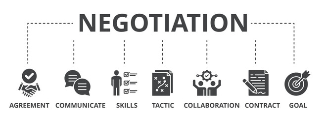 Negotiation concept icon illustration contain agreement, communicate, skills, tactic, collaboration, contract and goal.